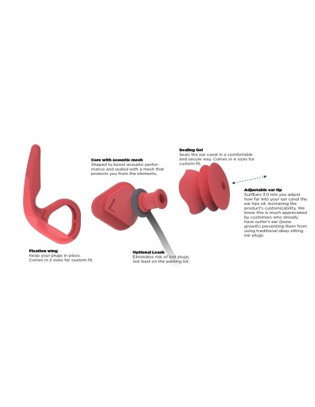SURF EARS 3.0